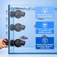 FREESEA Magnetic Wave Maker for Aquarium: 1s Mounts on 15mm Glass - 1050 GPH (Blue) - image 4