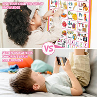 Electronic Alphabet Wall Chart - Pink - image 4