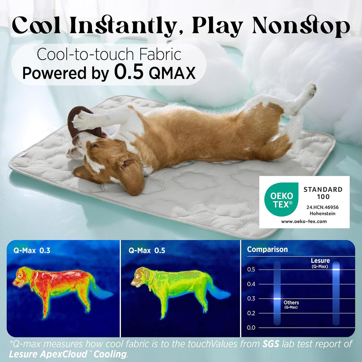 LE SURE ApexCloud QMAX>0.5 Breathable Dog Cooling Mat for Large Dog - 24" x 18" (Small) / Grey - image 2