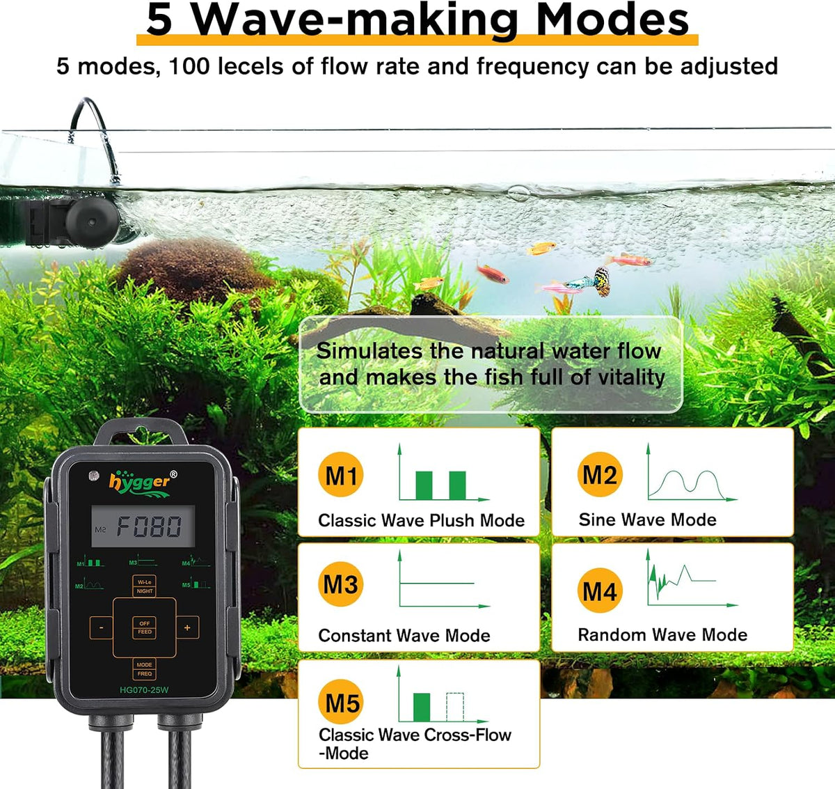 hygger Aquarium Wave Maker - 55W - image 2