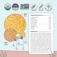 Organic Chicken Feed – Layer Pellet, Non-GMO, USA Grown, 16% Protein, Corn-Free, Soy-Free, Non-Medicated Feed for Chickens, 46 lbs