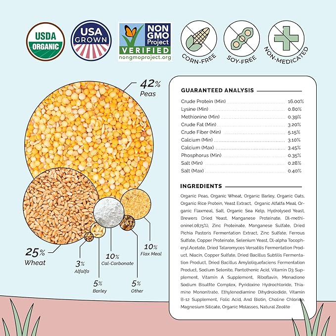 Organic Chicken Feed – Layer Pellet, Non-GMO, USA Grown, 16% Protein, Corn-Free, Soy-Free, Non-Medicated Feed for Chickens, 46 lbs