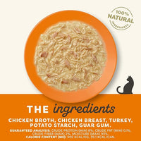 Applaws Natural Wet Cat Food in Gravy, Limited Ingredient Canned Cat Food, Wet Food for Cats with No Artificial Additives, Chicken Breast & Turkey in Gravy (24 x 2.47 oz Cans)