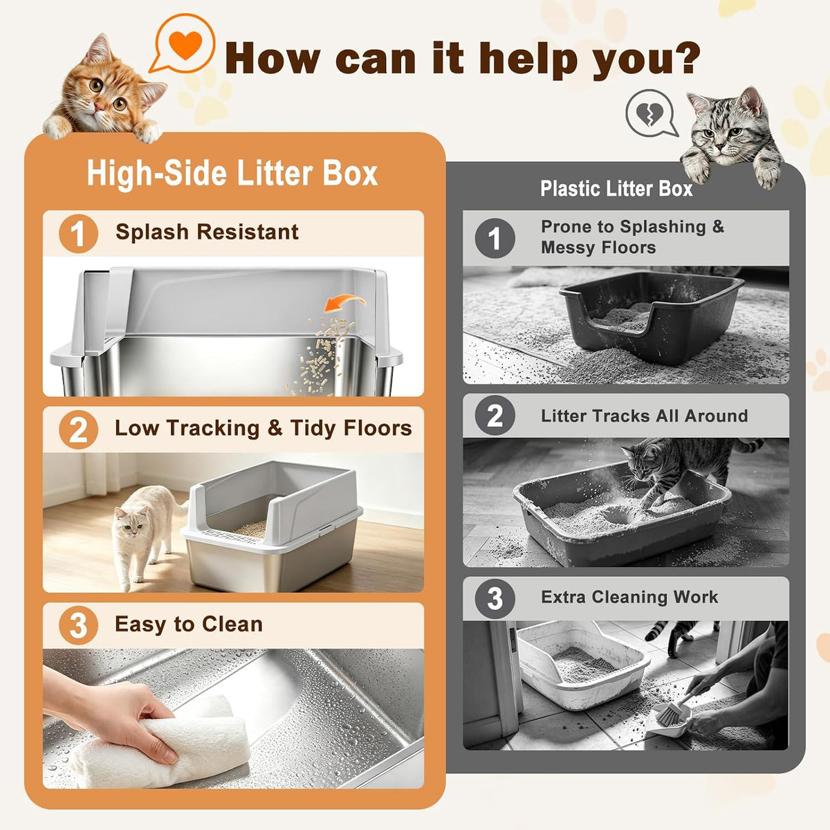 AIPERRO Stainless Steel Litter Box with Lid - Light Gray / Small - image 3