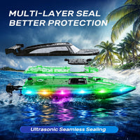 JOI MEW Remote Control Boat for Kids, RC Boat for Pool & Lake - Green - image 4