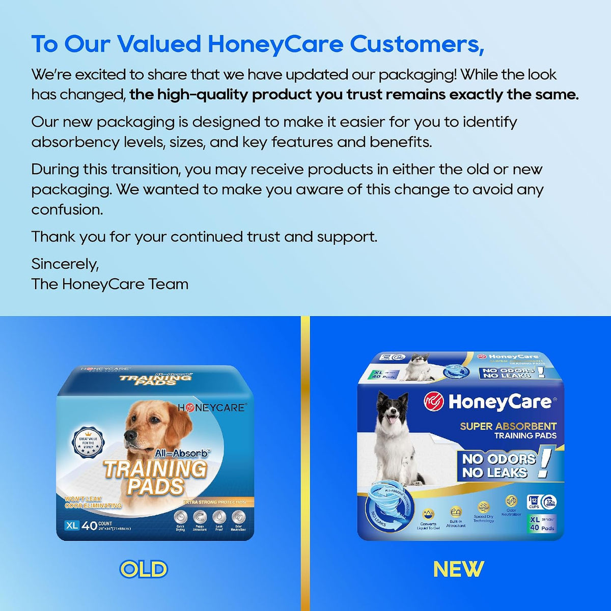 Honey Care All-Absorb, Small 17.5" x 23.5" - X-Large - 28" x 34" / 40 - image 3