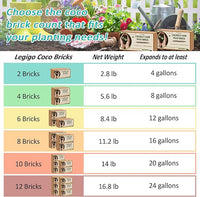 Legigo 10 Pack Premium Coco Coir Brick for Plants- 100% Organic Compressed Coconut Coir Bricks Starting Mix, Coco Coir Fiber Coconut Husk for Planting, Gardening, Potting Soil Substrate, Herbs