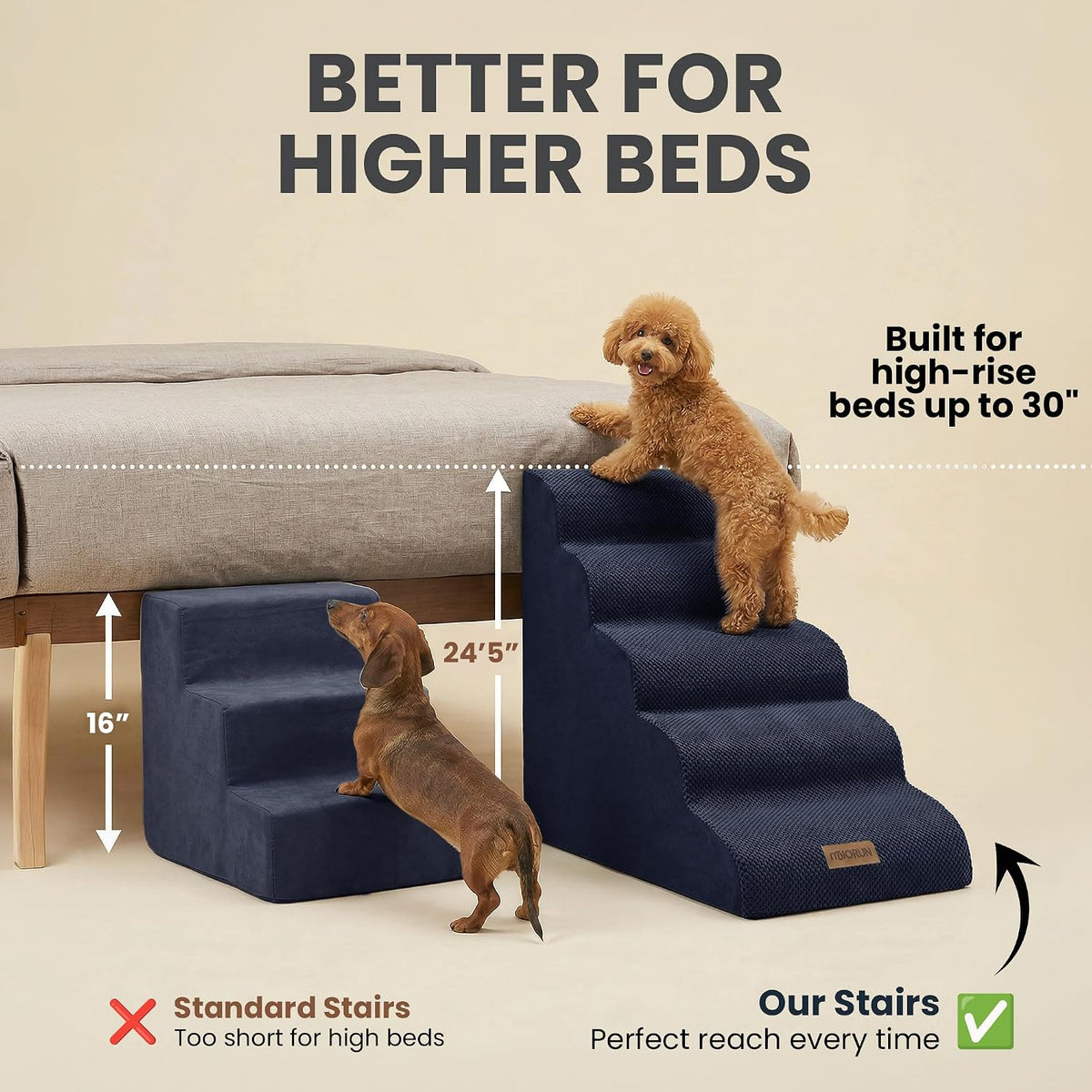 Miorun Dog Stairs for High Beds - Dark Blue / 5.0 / Stairs 24.5"H - image 2