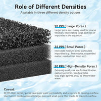 Aquarium Filter Sponge Pad, Filter Media Foam Sponges, Filter Accessories for Fish Tanks and Ponds (18.5"x18.5"x0.8", 50PPI, 1 Pack)