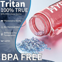 Water Bottle, 32 oz Motivational Water Bottles with Time Marker-Tritan & BPA Free, Sports Water Bottle with Time to Drink & Strap, Wide Mouth, Leakproof -Gift for Christmas Gym Fitness & Outdoor