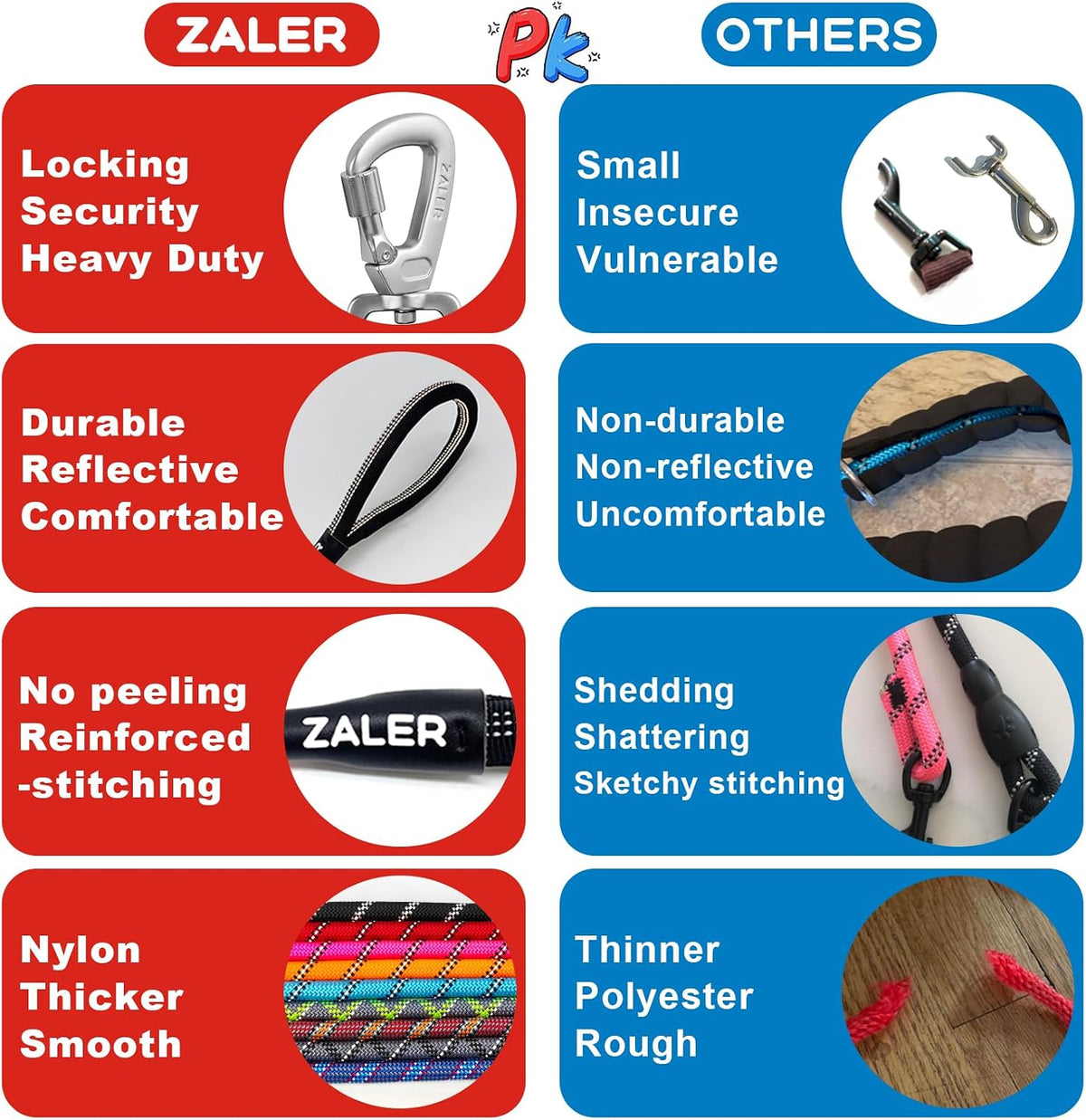 ZALER Long Dog Leash, 50 feet 30ft 20ft 15ft 10ft Dog Training Lead, Heavy Duty Reflective Check - Pink / 10FT*2/5" - image 4