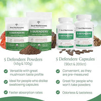 Real Mushrooms 5 Defenders Mushroom Complex – Organic Adaptogenic Mushroom Blend with Chaga, Reishi, Turkey Tail, Maitake & Shiitake for Wellness Support - Mushroom Beta Glucan Capsules - 200 Count