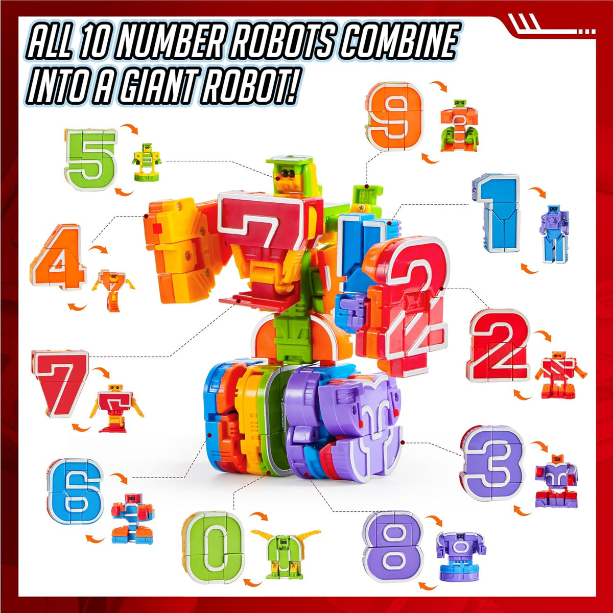 JOYIN 10 Pcs Number Robots Educational Toys, Number Robots - image 3