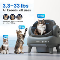 Neakasa M1 Plus Automatic Cat Litter Box with 2-Year Protection Plan – Daily Care for Cats - Grey - image 4