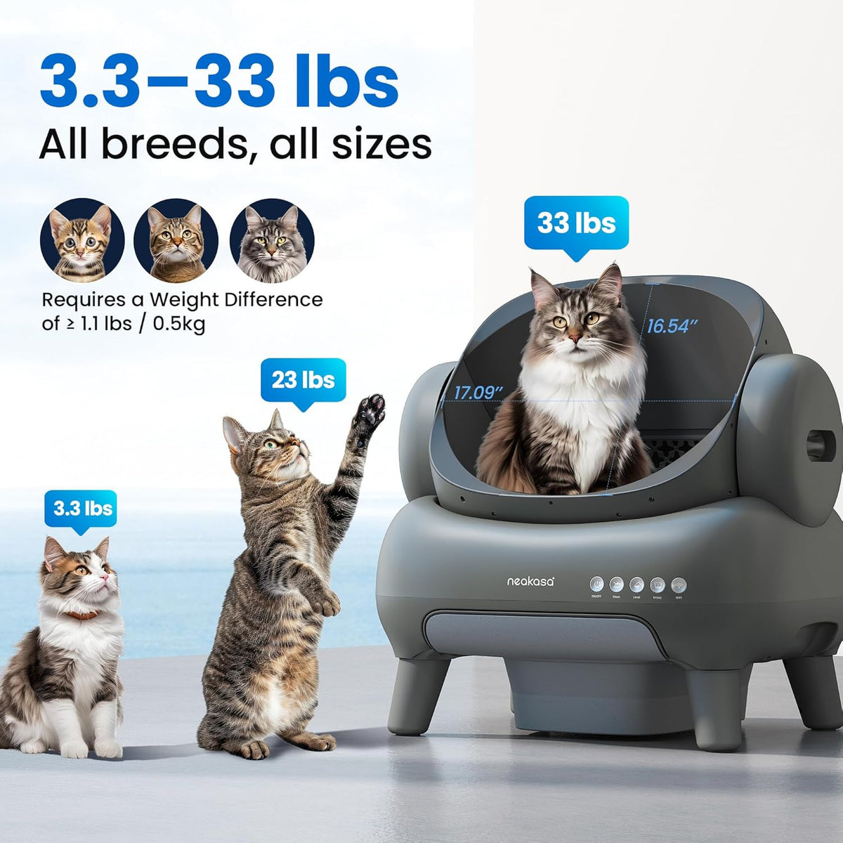 Neakasa M1 Plus Automatic Cat Litter Box with 2-Year Protection Plan – Daily Care for Cats - Grey - image 4