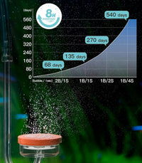Aquarium CO2 Generator Double Runtime with Solenoid Valve 4L - G900S - image 4
