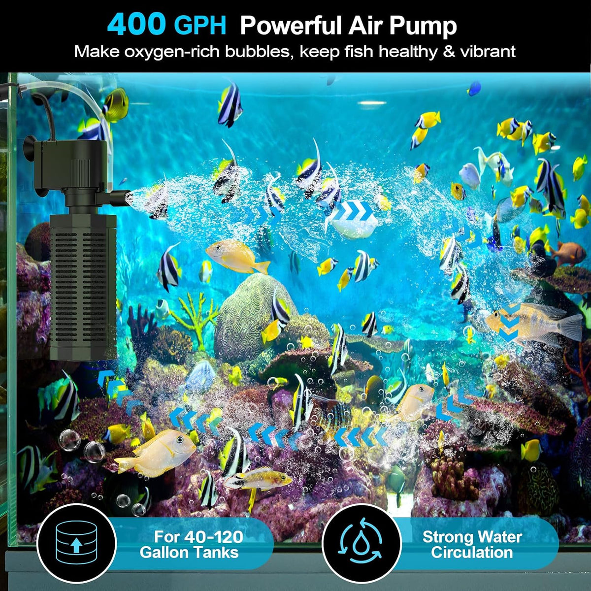 320GPH 4-In-1 Aquarium Filter 20-50 Gallons Quiet Fish Tank Filters – Essentials for Fish - 18W Filter - image 3