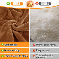 15.7" x 14" Bunny Bed for Rabbit Cage, Thickened & Soft – Daily Care for Small Pets - Brown / 15.7 x 14In - image 4