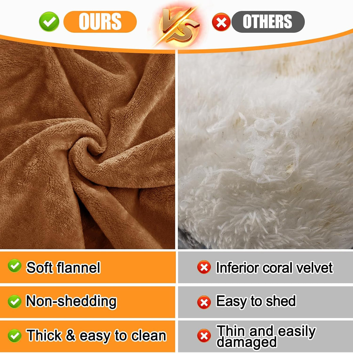 15.7" x 14" Bunny Bed for Rabbit Cage, Thickened & Soft – Daily Care for Small Pets - Brown / 15.7 x 14In - image 4
