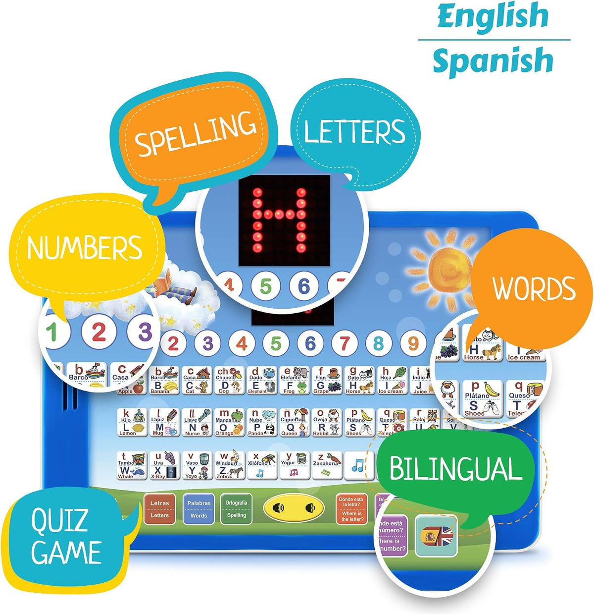 Bilingual English & Spanish Interactive Alphabet Wall Chart - ENG + ES (Tablet) - image 2