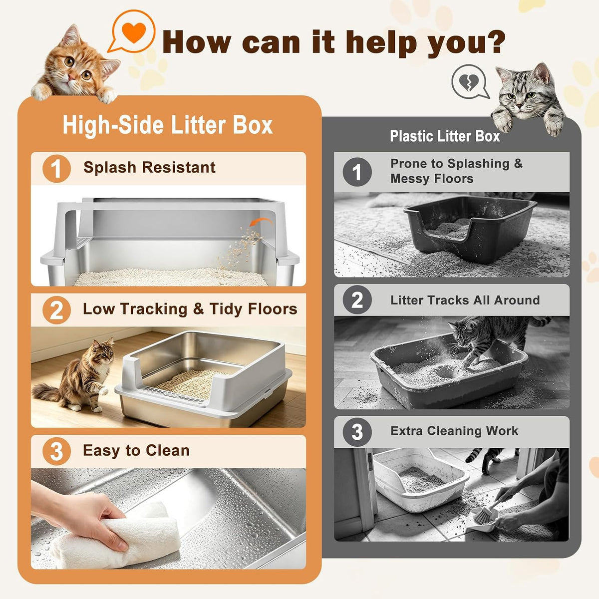 AIPERRO Stainless Steel Litter Box with Lid - Light Gray / XXX-Large - image 4