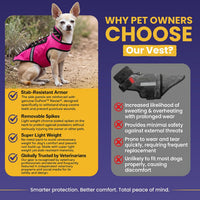 CoyoteVest SpikeVest Dog Harness, Made in the USA, XS-Yellow – Essentials for Dogs - Yellow / Small - image 2