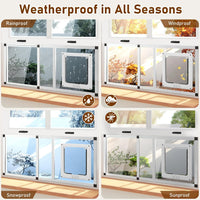 Full Glass Cat Door for Window, 32"-37" Adjustable Width - Fit 28.5"-32" Window Width - image 3