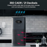 Wyze Air Purifier with Allergen Filter(Standard), for Home Large Room, HEPA 13, 21db Quiet Sleep Mode, 550 sq ft, Remove 99.97% Pet Hair, Pollen, Dust, Dander, Smoke, Smart WiFi Alexa Google, Black