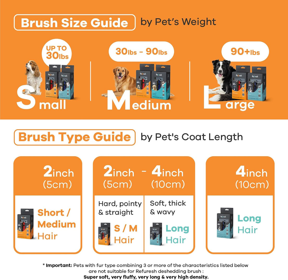Deshedding Brush for Short/Medium-Hair Dogs & Cats - blue / Large - image 4