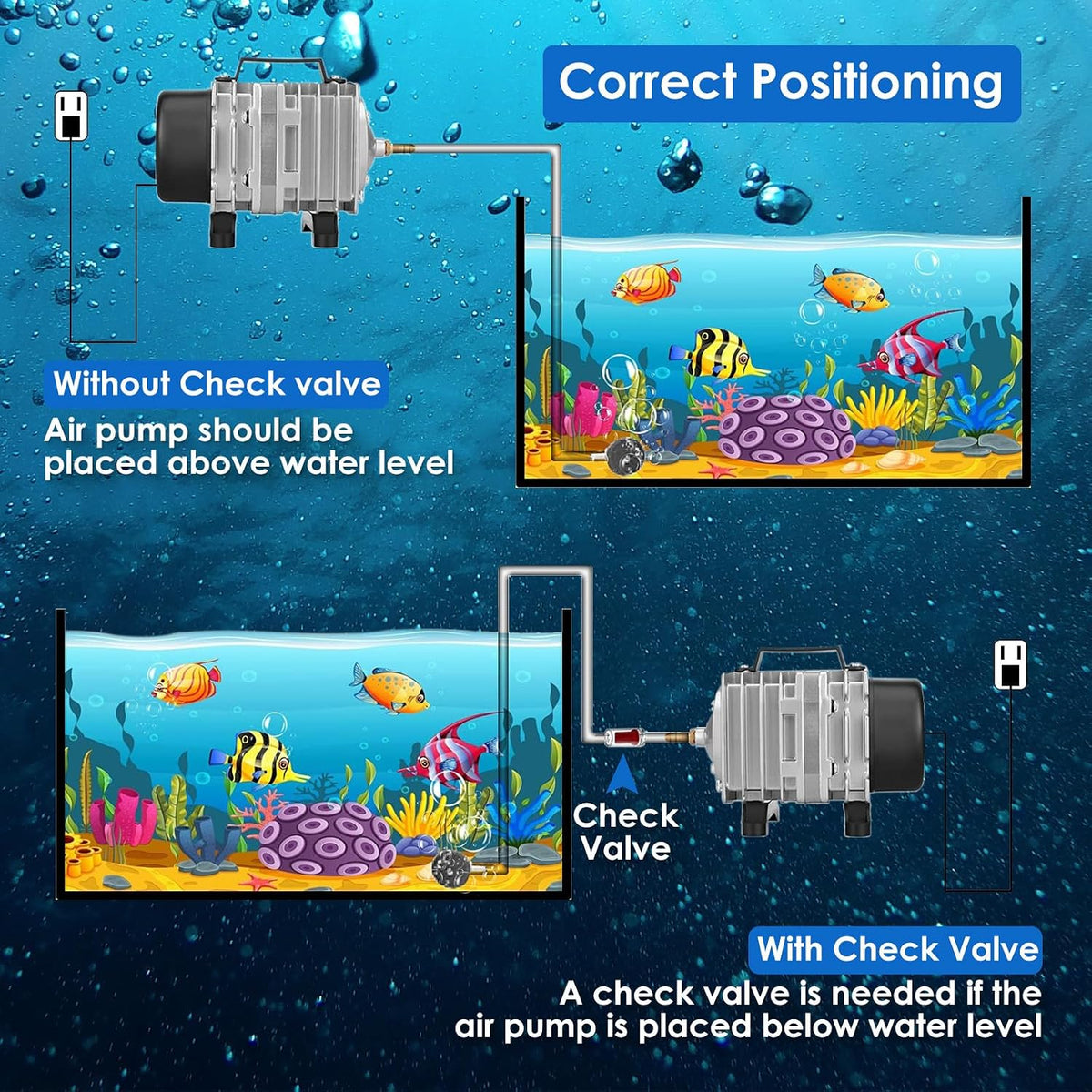 Aquarium Air Pump with Aluminum Housing - 1780GPH-100W - image 3