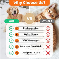 Steam Cat Brush, 6-in-1 Dog Brush Spritz Defur Comb with Pet Waterless Shampoo, Steamy Skin Friendly Deshedding Grooming Tool, Suitable for Shedding & Haired Pets, Pet Supplies Accessories, White