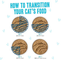 Weruva B.F.F. Play - Best Feline Friend Paté Lovers, Aw Yeah!, Paté Jamboree! Variety Pack, 3oz Pouch (Pack of 12)