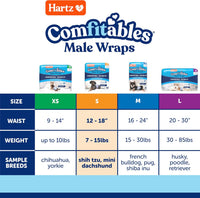 Hartz Comfitables Disposable Male Dog Wraps Stretchy Waistband - Trial Pack / Small - image 2