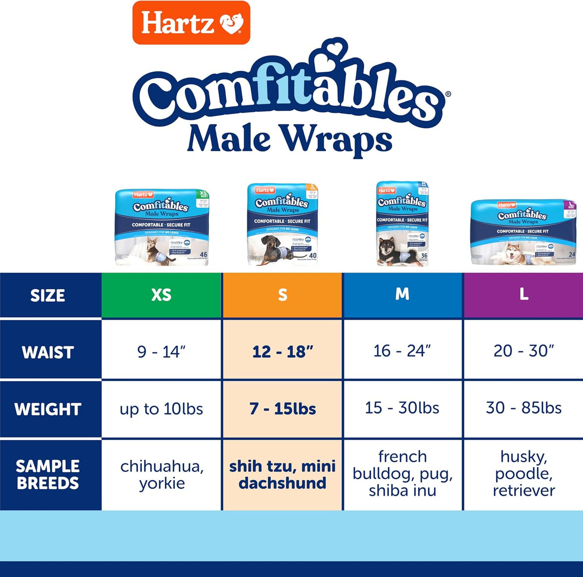 Hartz Comfitables Disposable Male Dog Wraps Stretchy Waistband - Trial Pack / Small - image 2