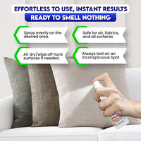 ZORBX Unscented Multipurpose Odor Eliminator Value Pack 2 Oz + 16 Oz + 32 Oz - Used in Hospitals & Healthcare Facilities - Advanced Trusted Formula - Perfect Bundle to Get Rid of Unpleasant Odors