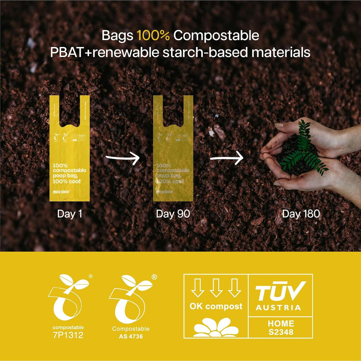Deo Doo Compostable Dog Poop Bags with Handles 144 Bags - Yellow-100% Compostable - image 4