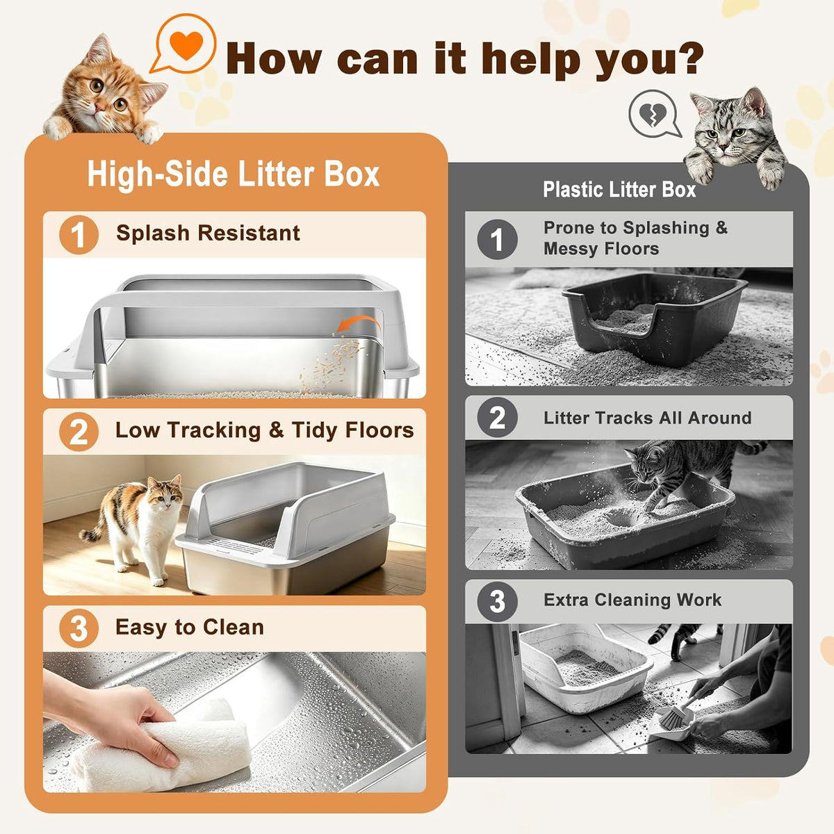 AIPERRO Stainless Steel Litter Box with Lid - Light Gray / X-Large - image 3