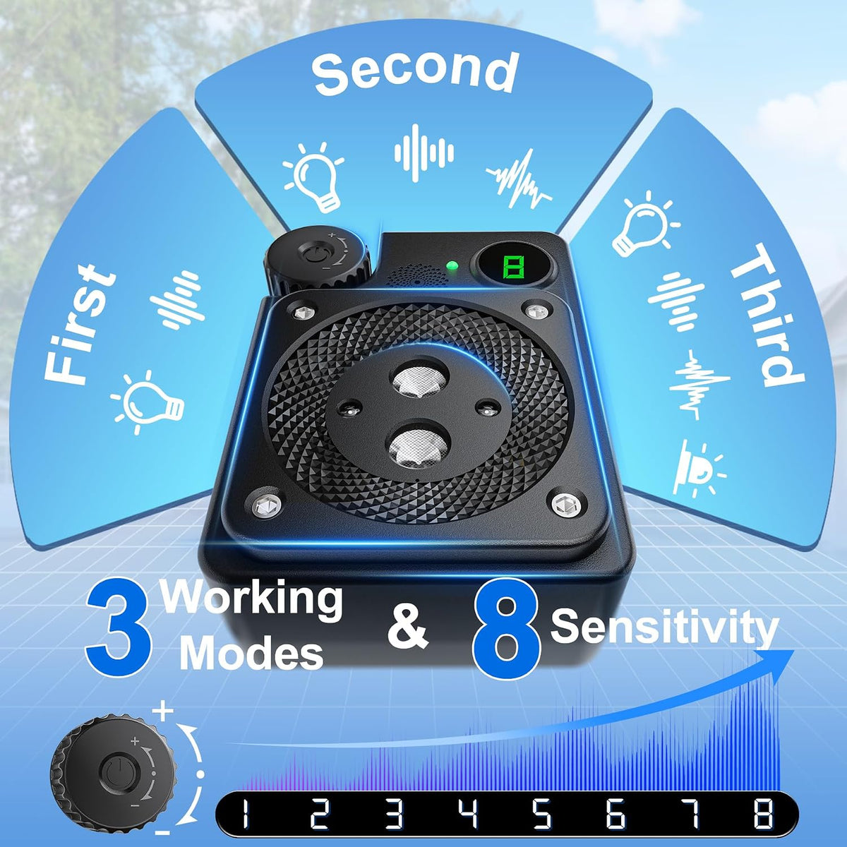 Dog Bark Deterrent Devices, Anti Barking Device for Dogs - image 2