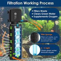 AquaMiracle Aquarium Filter with U, V Light & Filter Sponge - For Aquariums 20-70 Gal(SV-800) - image 3