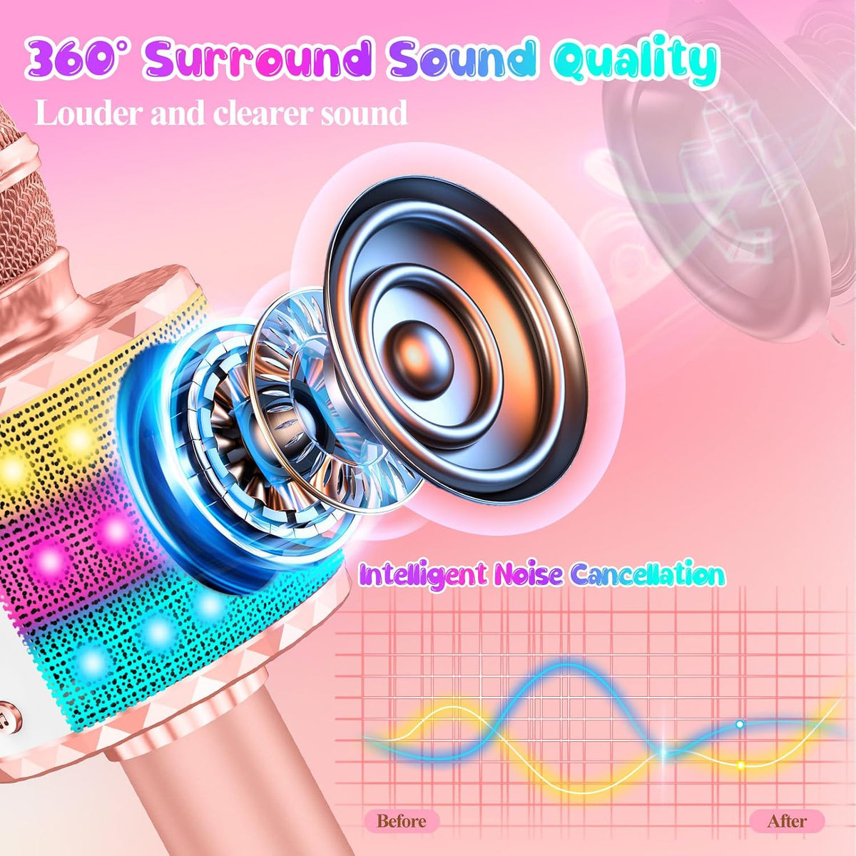 Karaoke Microphone Toys for Kids - Rose Gold - image 2