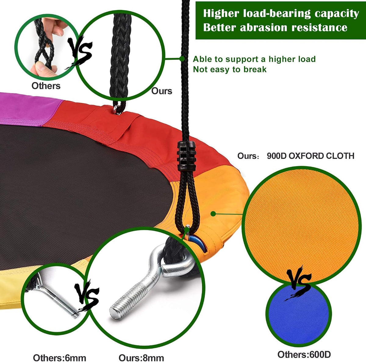 PACEARTH 40 Inch Saucer Tree Swing Flying 600lb Weight Capacity 2 - Rainbowcolor / 40 IN - image 3