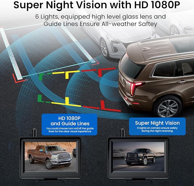 Wireless Backup Camera, 5'' HD 1080P Backup Camera for Car, Reverse Rear Camera with Night Version 130° Wide Angle, Waterproof, Strong Signal for Car, Van, Truck, Trailer