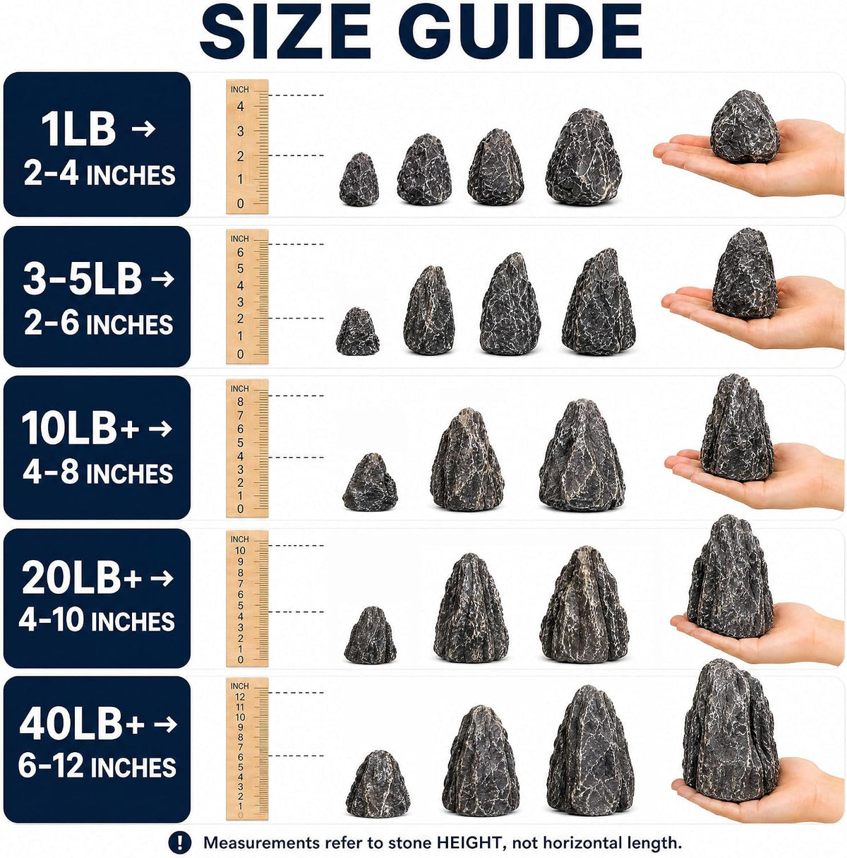 Dragon Stone Aquascaping Rocks, Aquarium Stone Set - 5 lb (2–6") / Seiryu-Stone - image 3