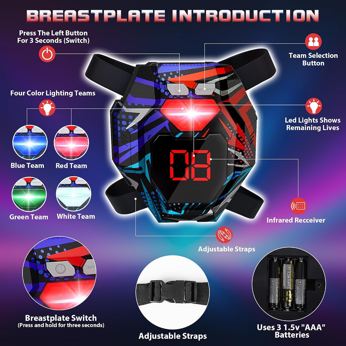 Laser Tag Guns Set of 4 Laser Tag Guns with Digital LED Score Display - Red Blue - image 4