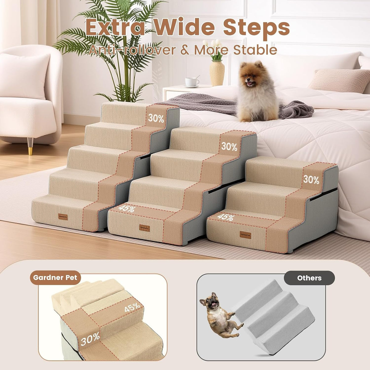 Gardner Pet Dog Stairs for Small Dogs 14" H - Beige / 3.0 / 18"x22"x14"Extra Wide - image 2