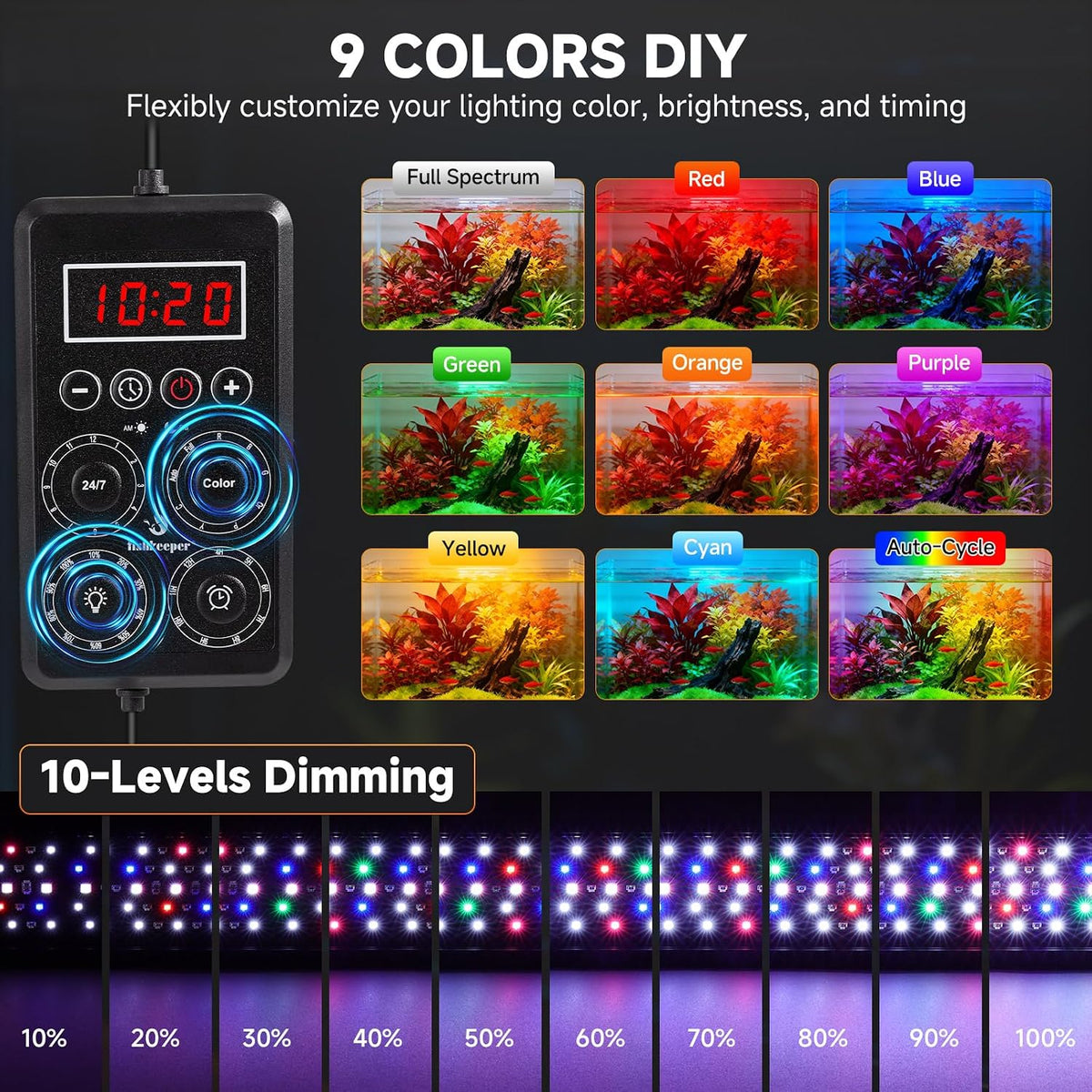 fishkeeper Smart LED Aquarium Light with One-Key Real-Time Sync - 30W (for 32"-40" fish tanks) - image 4