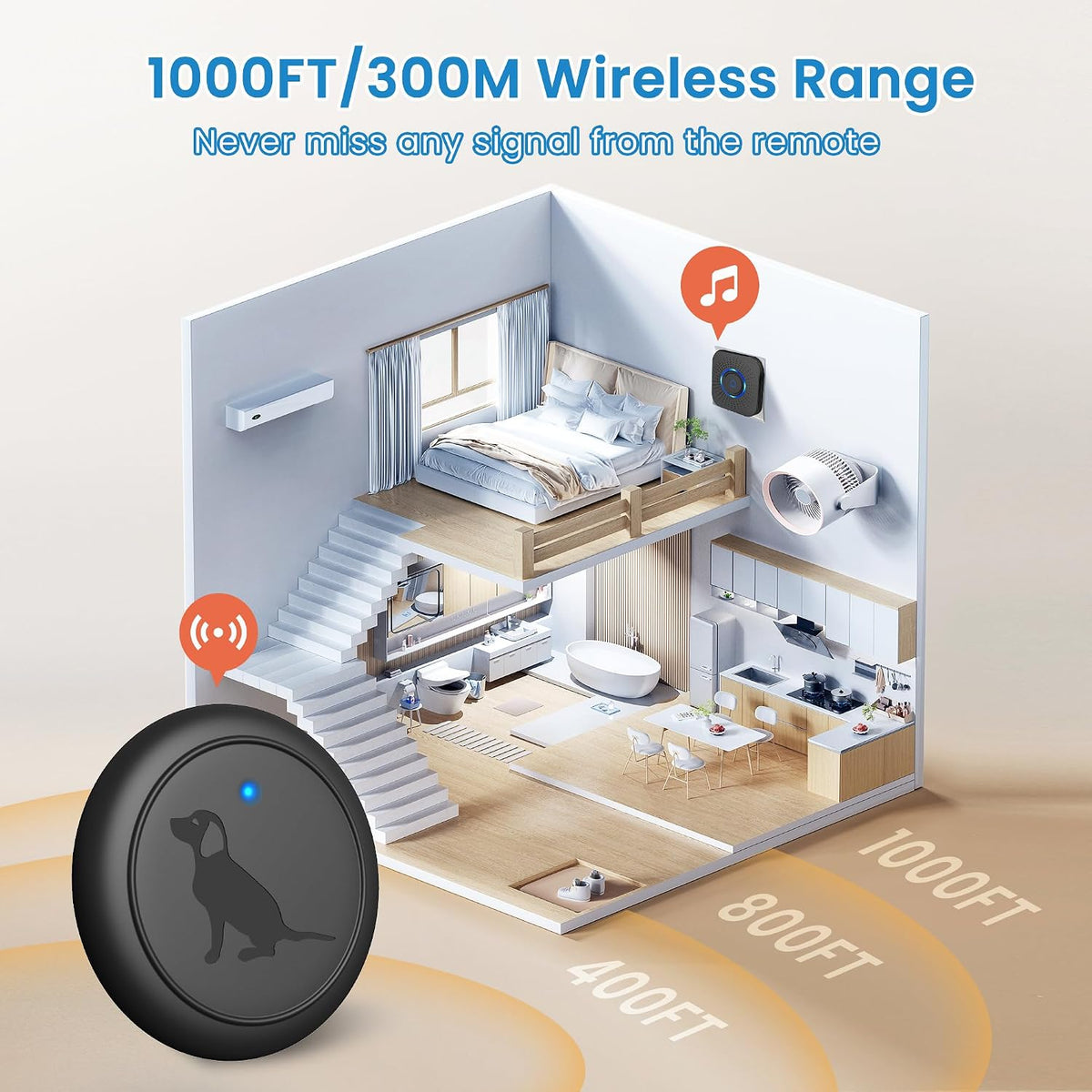 Wireless dog doorbell with touch button and plug-in receiver, 58 melodies and 1000 ft range - view 4