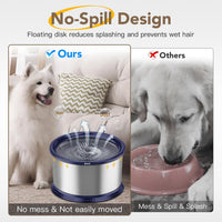 6.5L Stainless Steel Dog Water Bowl - Blue / 4.5L - image 3