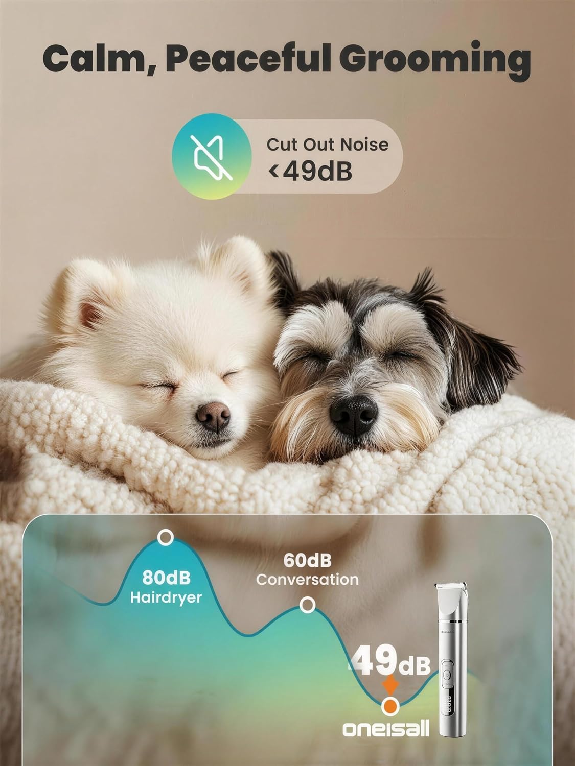 oneisall 4 in 1 Dog Grooming Kit with LCD Display – Essentials for Dogs - Silver - image 3
