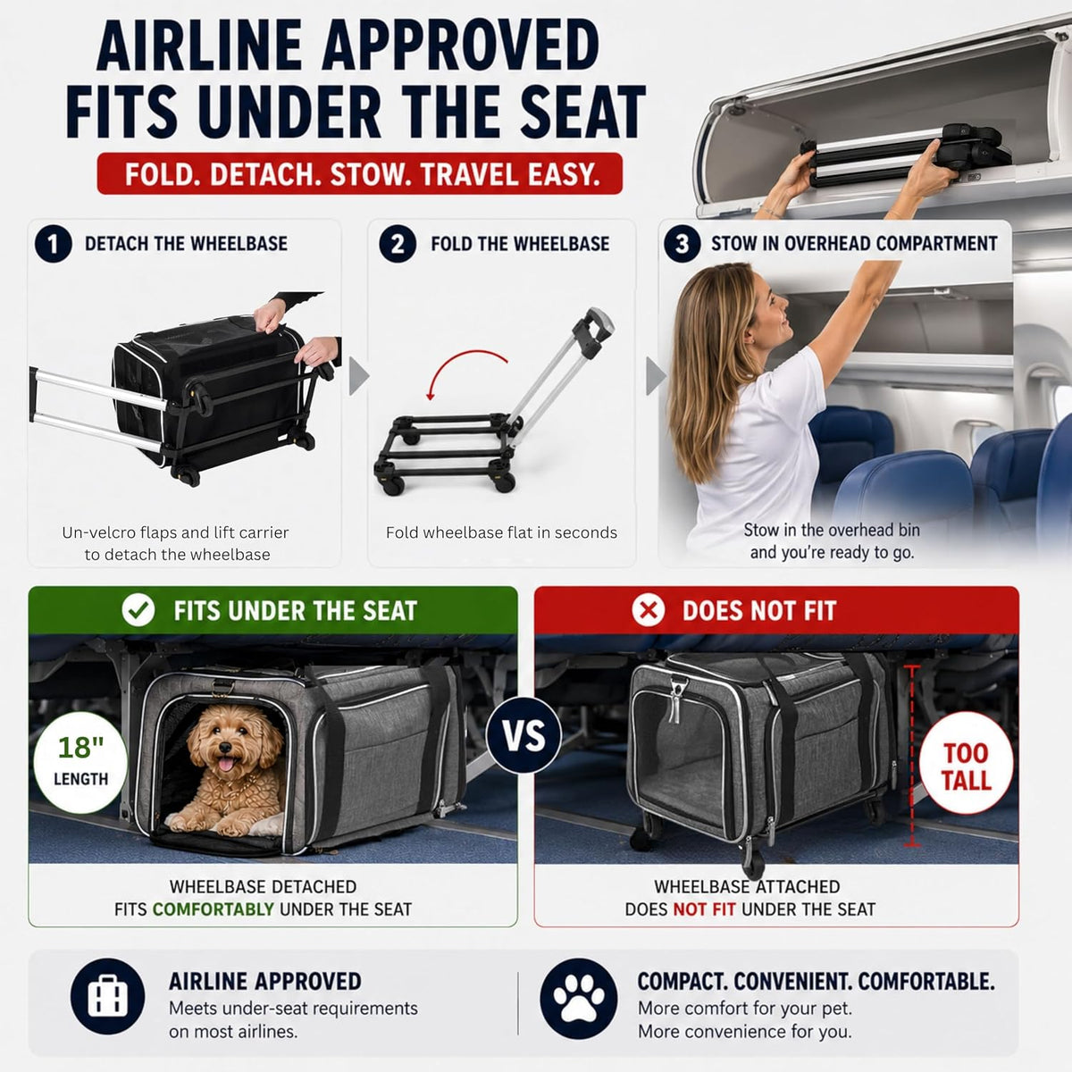 Airline Approved Expandable Premium Pet Carrier on Wheels - GREY - image 4